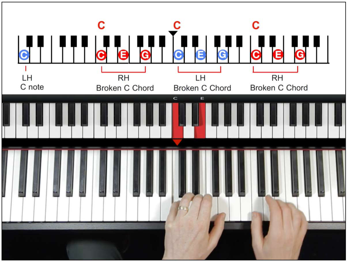 pianoforall user interface